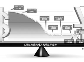 关于中国与美欧贸易摩擦对跨国公司在华的影响的研究生毕业论文开题报告范文